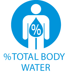 น้ำ (Total Body Water)